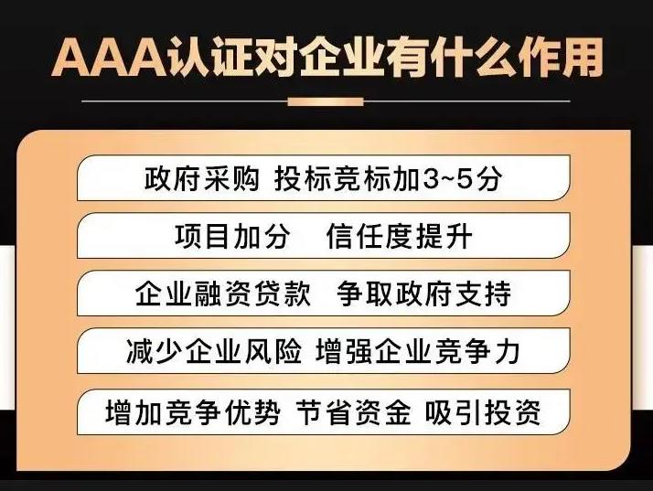 企业信用查询系统