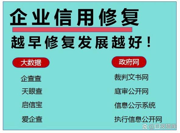 信用修复企业有哪些_信用修复企业有啥资质证明_企业信用修复