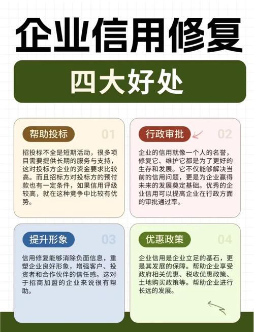 企业信用报告的作用_企业信用报告_信用报告企业怎么查